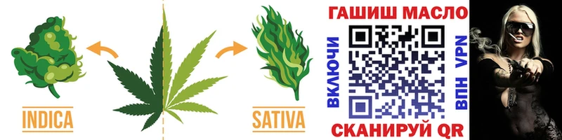 ТГК THC oil  Жуков 